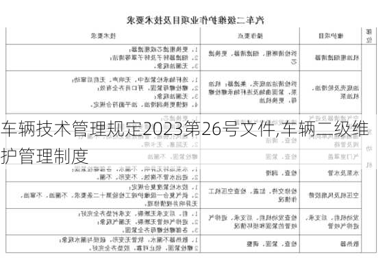 车辆技术管理规定2023第26号文件,车辆二级维护管理制度