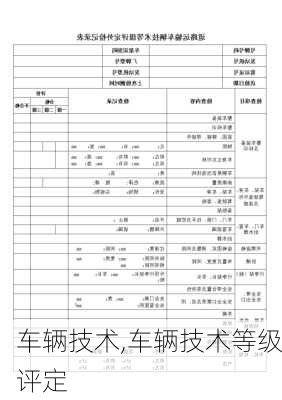 车辆技术,车辆技术等级评定