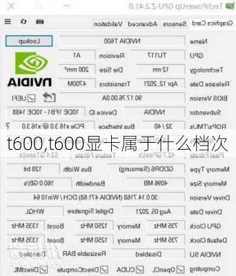t600,t600显卡属于什么档次