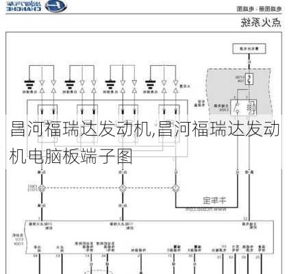 昌河福瑞达发动机,昌河福瑞达发动机电脑板端子图