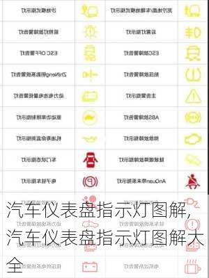 汽车仪表盘指示灯图解,汽车仪表盘指示灯图解大全