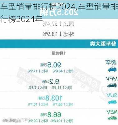 车型销量排行榜2024,车型销量排行榜2024年