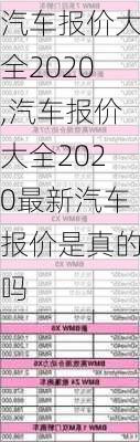 汽车报价大全2020,汽车报价大全2020最新汽车报价是真的吗