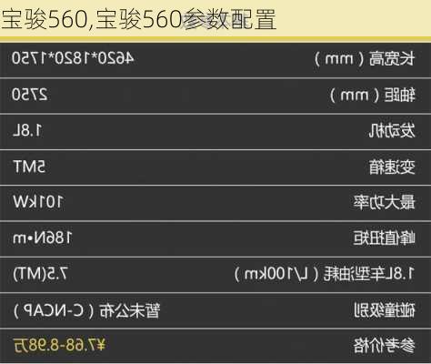 宝骏560,宝骏560参数配置