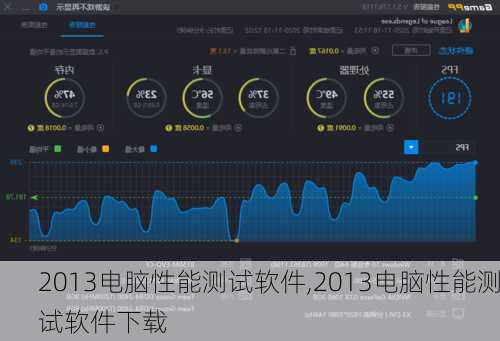 2013电脑性能测试软件,2013电脑性能测试软件下载