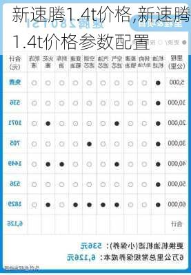 新速腾1.4t价格,新速腾1.4t价格参数配置