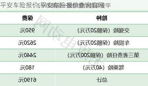 平安车险报价,平安车险报价查询官网
