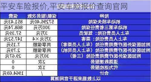 平安车险报价,平安车险报价查询官网