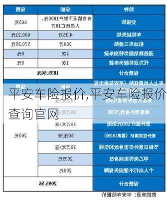 平安车险报价,平安车险报价查询官网