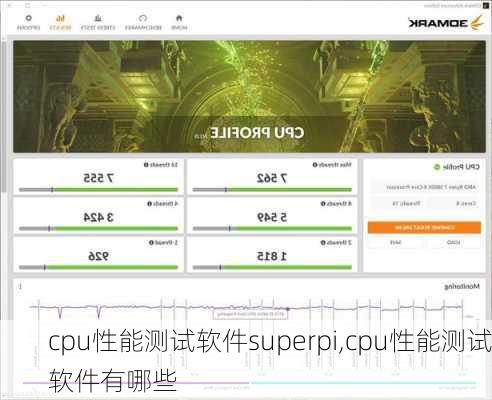 cpu性能测试软件superpi,cpu性能测试软件有哪些