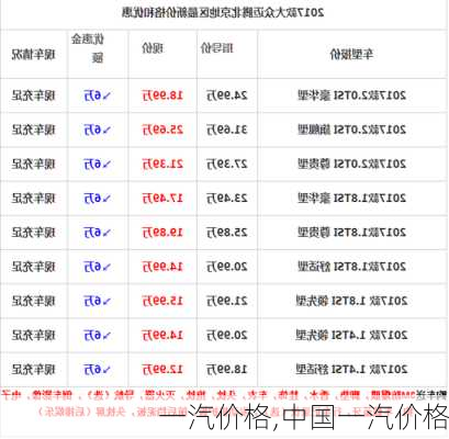 一汽价格,中国一汽价格