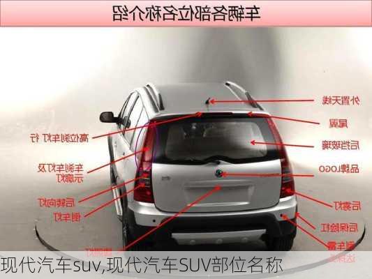 现代汽车suv,现代汽车SUV部位名称