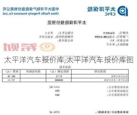 太平洋汽车报价库,太平洋汽车报价库图