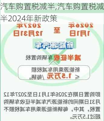 汽车购置税减半,汽车购置税减半2024年新政策