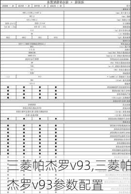 三菱帕杰罗v93,三菱帕杰罗v93参数配置