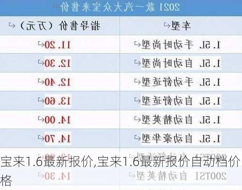 宝来1.6最新报价,宝来1.6最新报价自动档价格