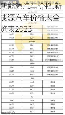 新能源汽车价格,新能源汽车价格大全一览表2023