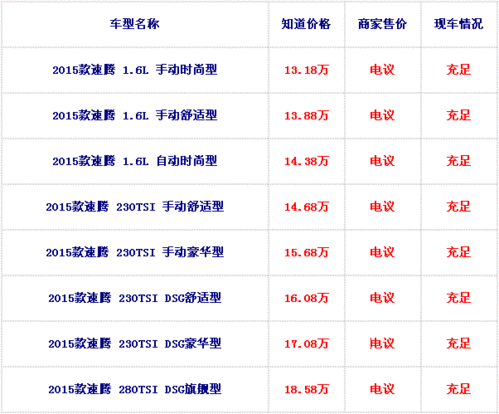 长春速腾,长春速腾落地价大概多少