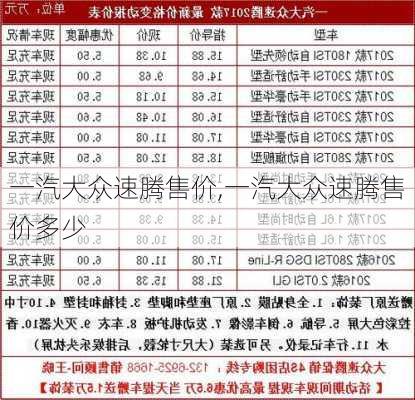 一汽大众速腾售价,一汽大众速腾售价多少