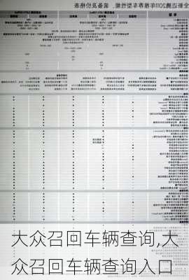 大众召回车辆查询,大众召回车辆查询入口