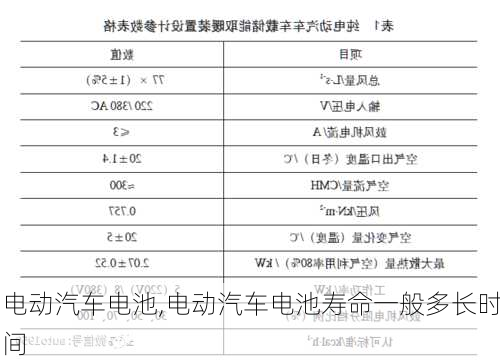 电动汽车电池,电动汽车电池寿命一般多长时间