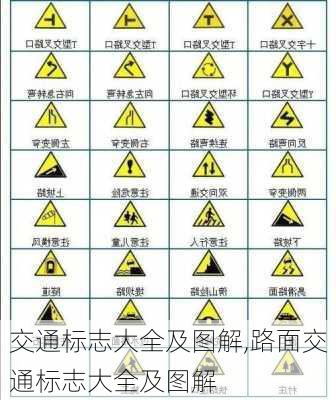 交通标志大全及图解,路面交通标志大全及图解