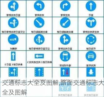 交通标志大全及图解,路面交通标志大全及图解