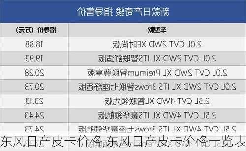 东风日产皮卡价格,东风日产皮卡价格一览表