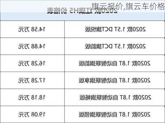 旗云报价,旗云车价格