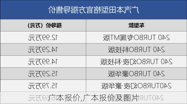 广本报价,广本报价及图片