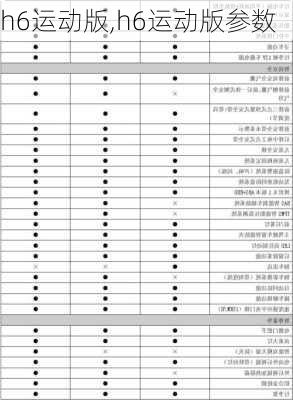 h6运动版,h6运动版参数