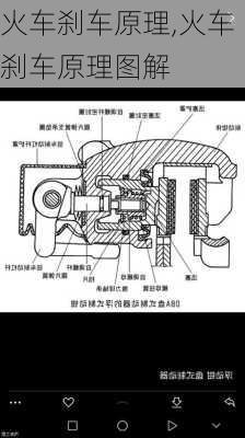 火车刹车原理,火车刹车原理图解