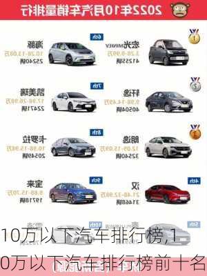 10万以下汽车排行榜,10万以下汽车排行榜前十名