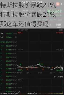 特斯拉股价暴跌21%,特斯拉股价暴跌21%,那这车还值得买吗