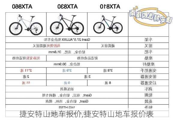 捷安特山地车报价,捷安特山地车报价表