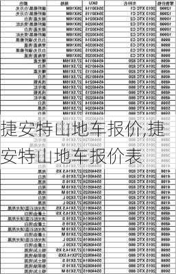 捷安特山地车报价,捷安特山地车报价表