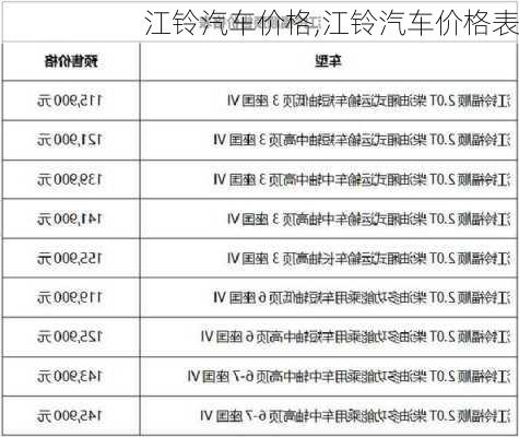 江铃汽车价格,江铃汽车价格表