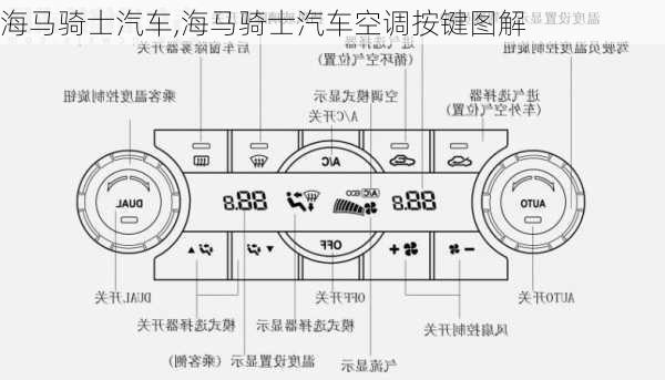 海马骑士汽车,海马骑士汽车空调按键图解