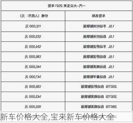 新车价格大全,宝来新车价格大全