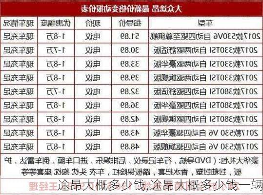 途昂大概多少钱,途昂大概多少钱一辆