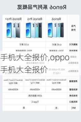 手机大全报价,oppo手机大全报价