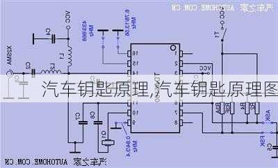 汽车钥匙原理,汽车钥匙原理图