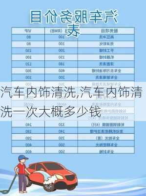 汽车内饰清洗,汽车内饰清洗一次大概多少钱