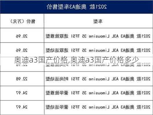 奥迪a3国产价格,奥迪a3国产价格多少