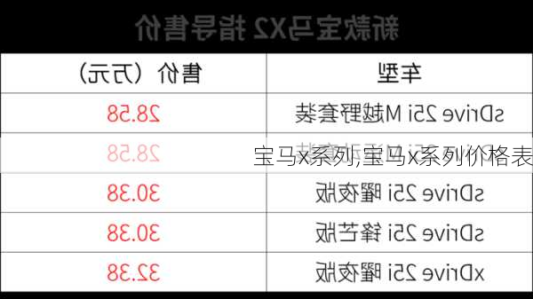 宝马x系列,宝马x系列价格表