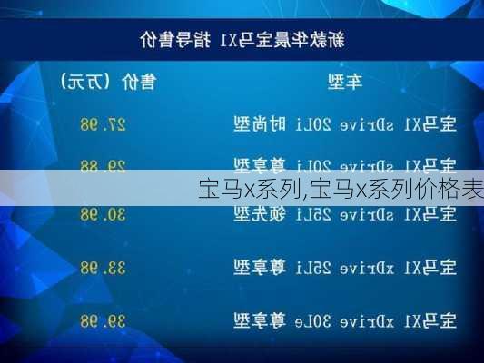 宝马x系列,宝马x系列价格表