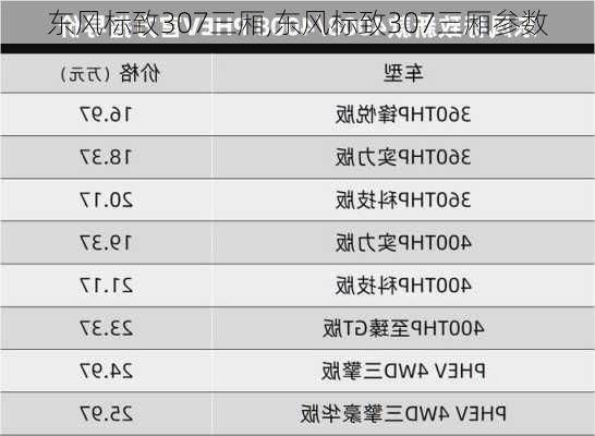 东风标致307三厢,东风标致307三厢参数