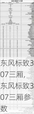 东风标致307三厢,东风标致307三厢参数