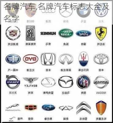 名牌汽车,名牌汽车标志大全及名字