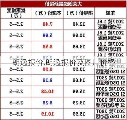 朗逸报价,朗逸报价及图片价格